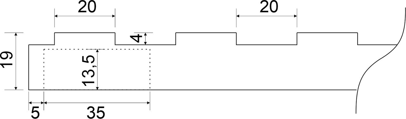 C142.1 (C)